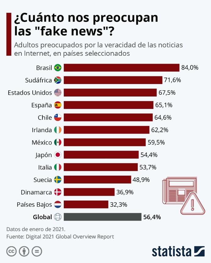Fakenews3