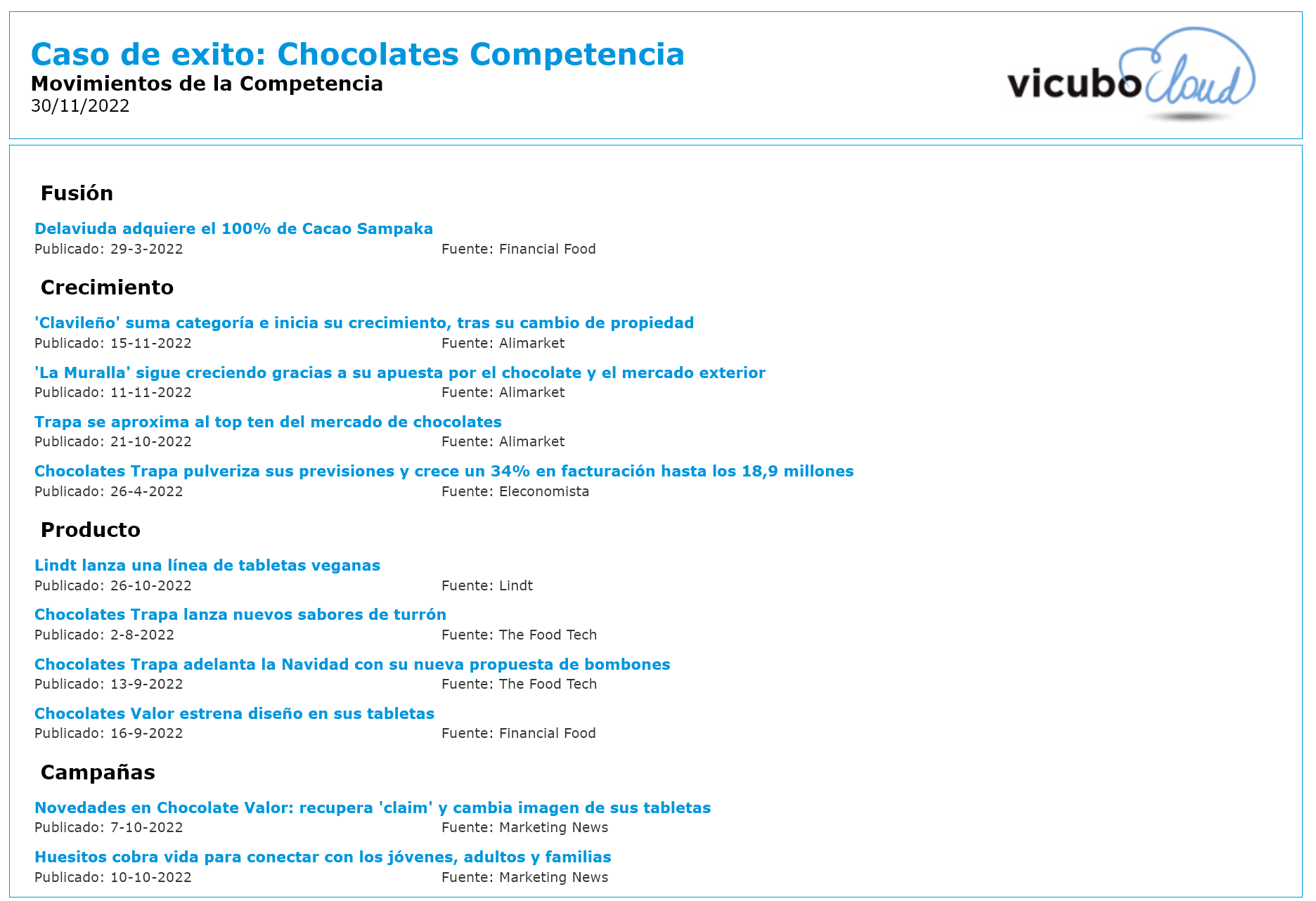 Caso de exito Chocolates Competencia