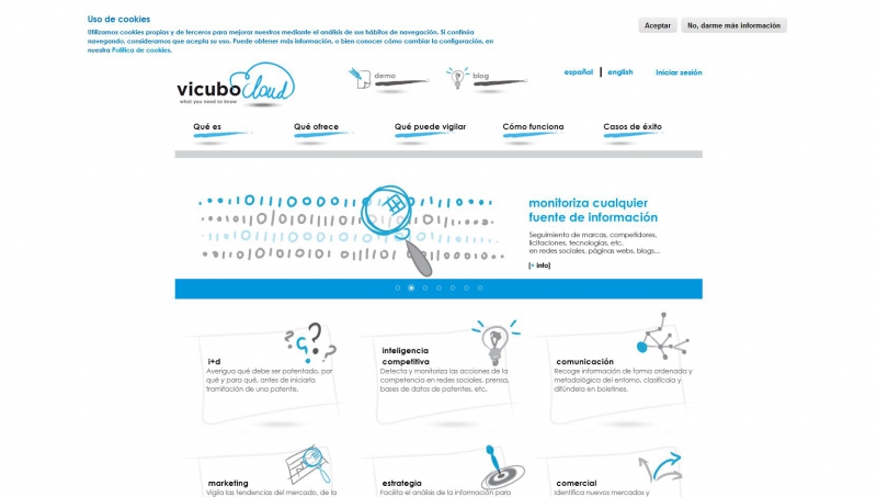 Qué es Vicubo Cloud: software de Vigilancia tecnológica e Inteligencia competitiva