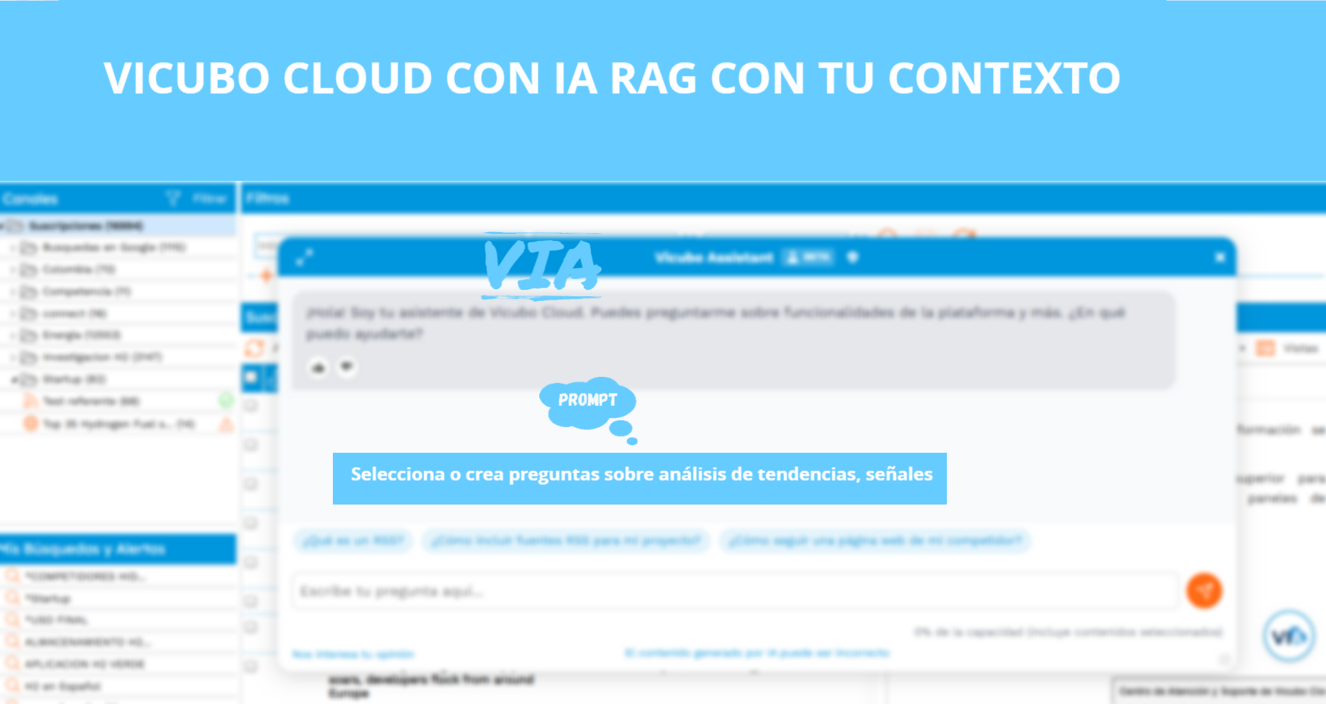 Cómo Vicubo + IA transforman la información en ventaja competitiva real
